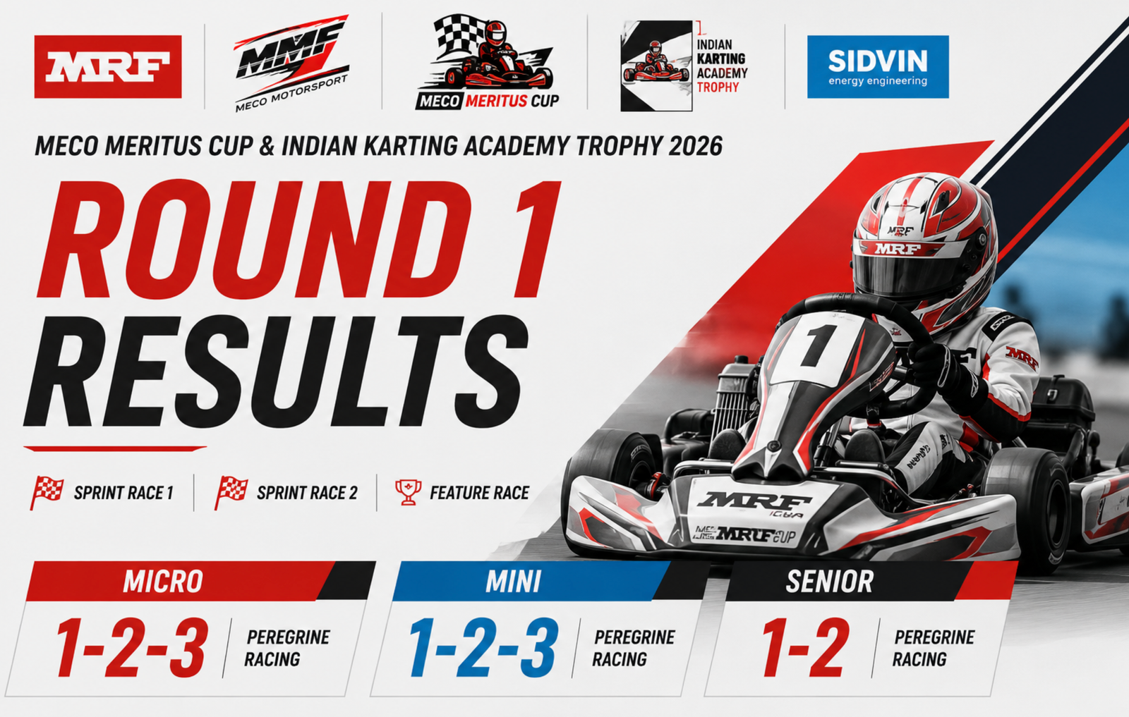 Peregrine Racing drivers celebrate double 1-2-3 finish at Meritus Round 1